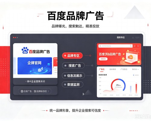 文登百度品牌广告